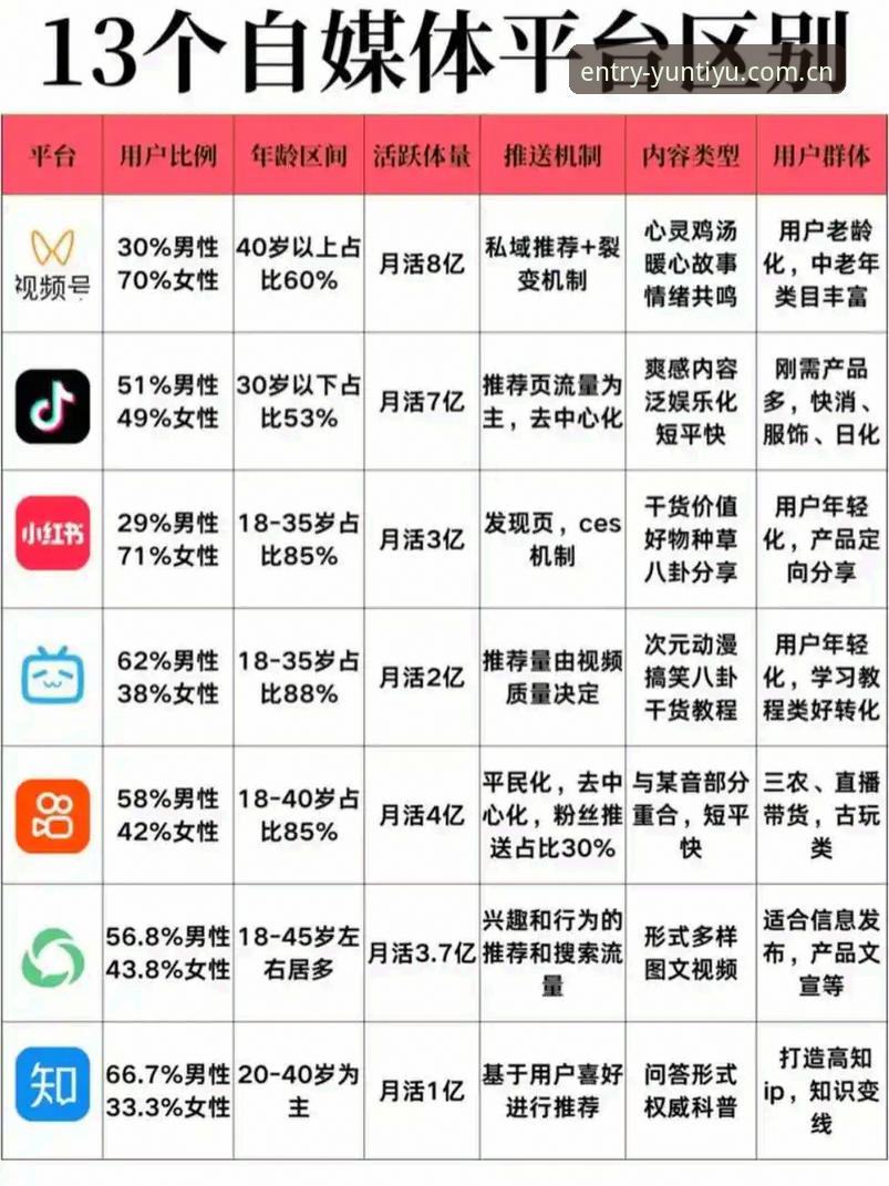 主流体育直播平台对比选择指南：从数据到体验的完整分析