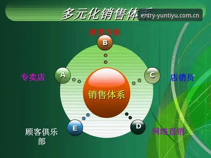 云体育用户评价安装教程 云体育用户评价安装教程:官方版与第三方渠道的全面对比