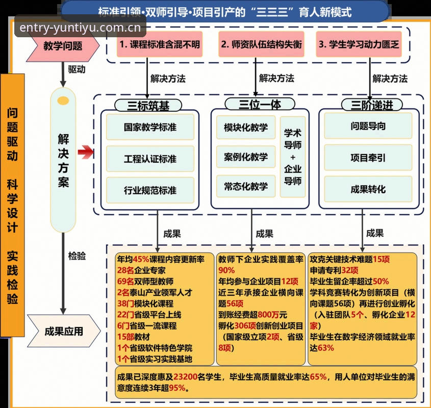 最新云体育中文站点 最新云体育中文站点功能深度分析:竞品对比与替代方案全面解析