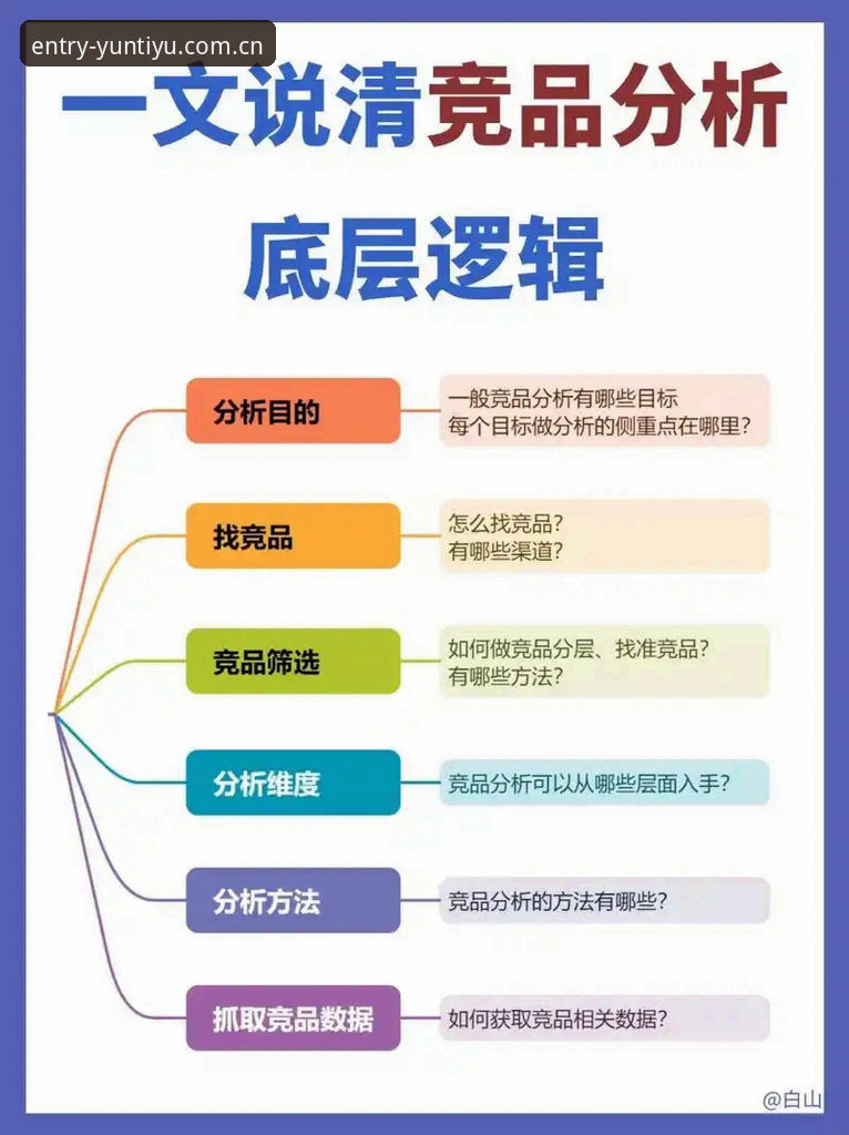 云体育中文站点功能详解 云体育平台功能全面解析:从竞品直播到数据对比的完整使用指南