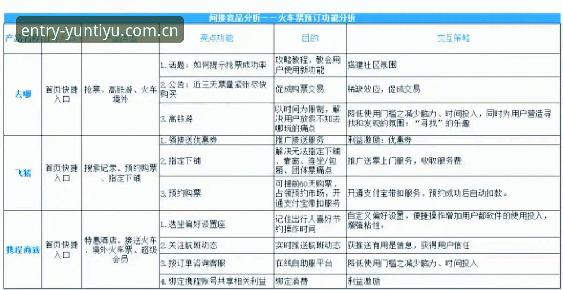 最新云体育中文站点 最新云体育中文站点功能深度分析:竞品对比与替代方案全面解析