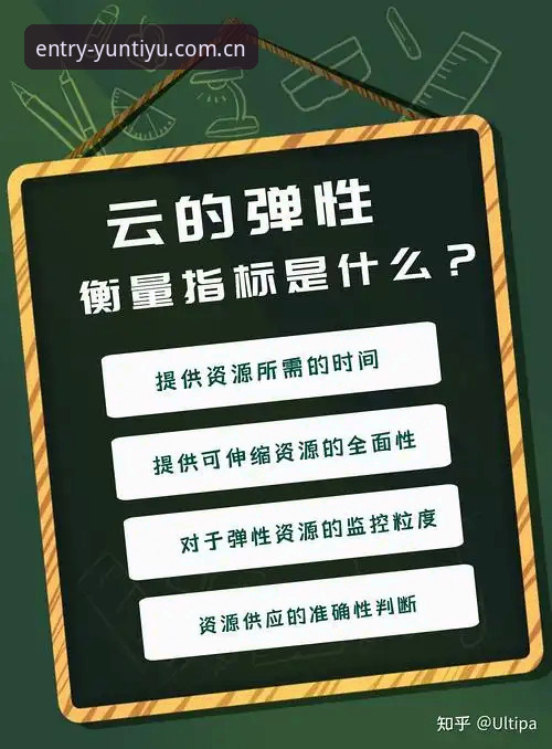 云体育登录 揭秘云体育平台登录背后的真相:用户必知的6个实战技巧